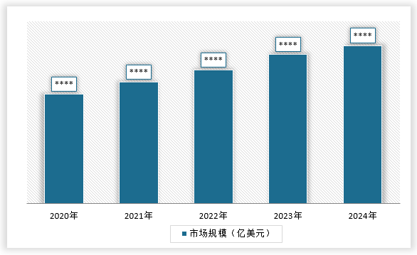 中国畜牧机械行业发展现状研究与投资战略预测报告（2025-2032年）