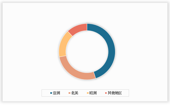 中国畜牧机械行业发展现状研究与投资战略预测报告（2025-2032年）(图2)