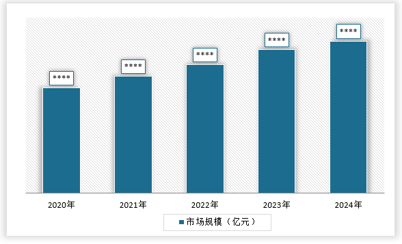 中国畜牧机械行业发展现状研究与投资战略预测报告（2025-2032年）(图4)