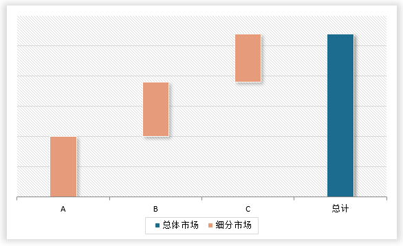 中国畜牧机械行业发展现状研究与投资战略预测报告（2025-2032年）(图7)