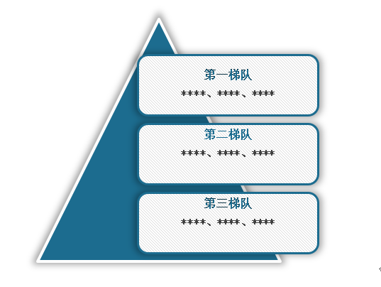 中国畜牧机械行业发展现状研究与投资战略预测报告（2025-2032年）(图10)
