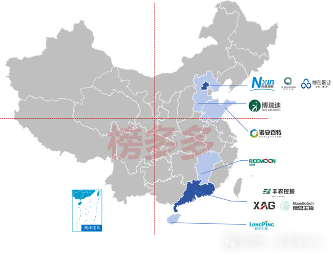 这10家农业科技公司-未来5年最有可能上市(图2)