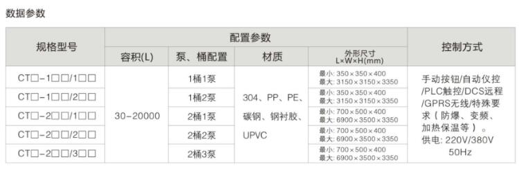 ag凯发工业化水产养殖循环水处理设备(图2)