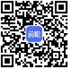 重磅！2023年中国及31省市农业机械行业政策汇总及解读推动智能化、绿色化农业机械发展（全）ag凯发(图4)