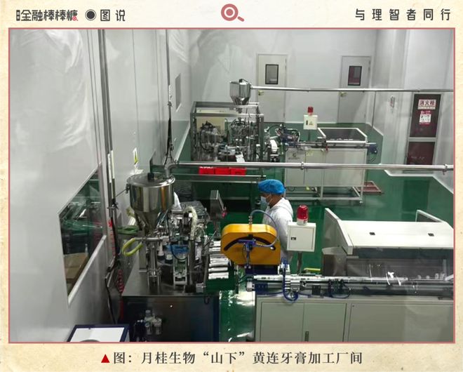 ag凯发50亿滴灌“秦药”：静等黄连熟透(图3)