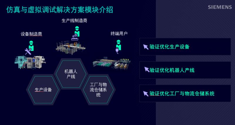 共探ag凯发饲料行业数智化转型路径西门子Xcelerator星火加速营南京站举办