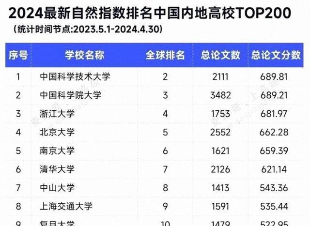 如果不是法媒的曝光我也不敢相信中国无需再向世界证明什么了(图2)