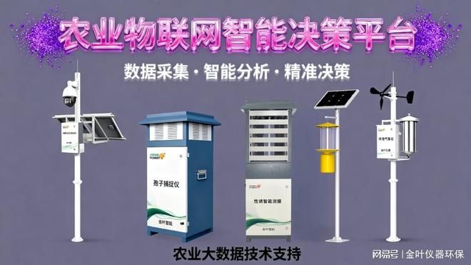 智慧农业监测设备怎么配置？这4步方法帮您合理规划(图2)