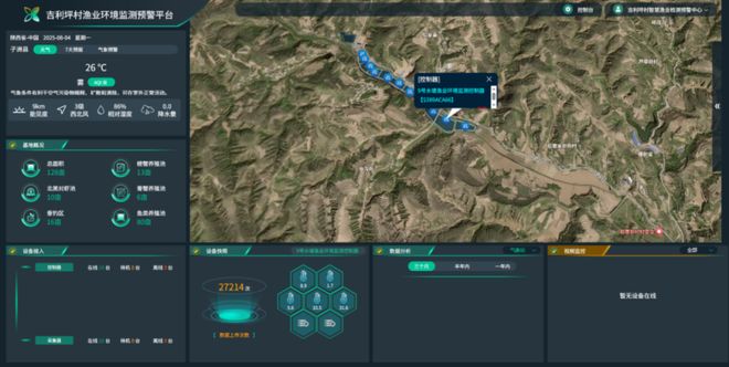 从田间到云端：联通科技绘就乡村新颜(图5)
