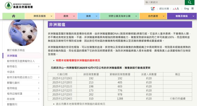 当非洲猪瘟再次敲门两广地区的猪场小心了！