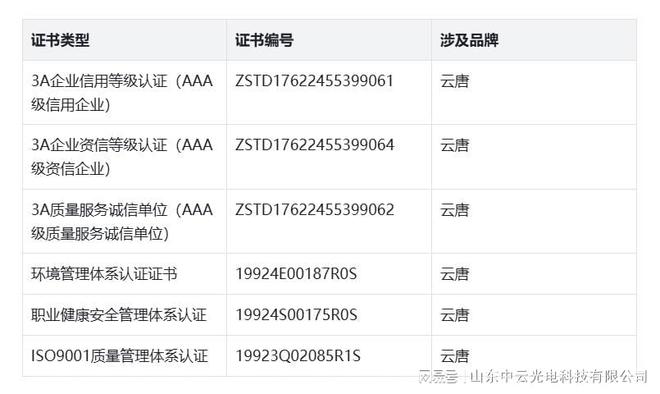 真菌黄曲霉呕吐中毒素测定仪怎么选型？2026年品牌性价比测评(图2)
