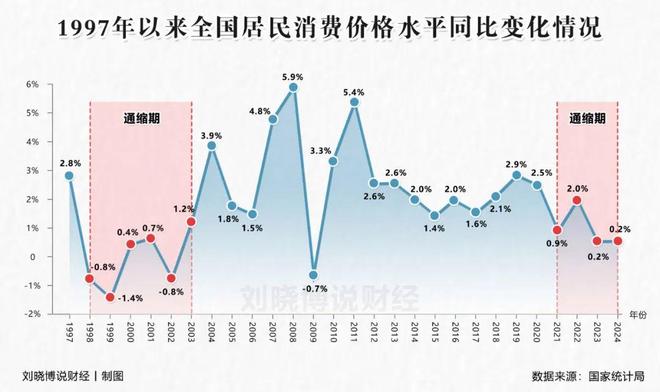 当煤炭、生猪、水泥集体行动：一场正在改变你钱包的供给侧改革(图7)